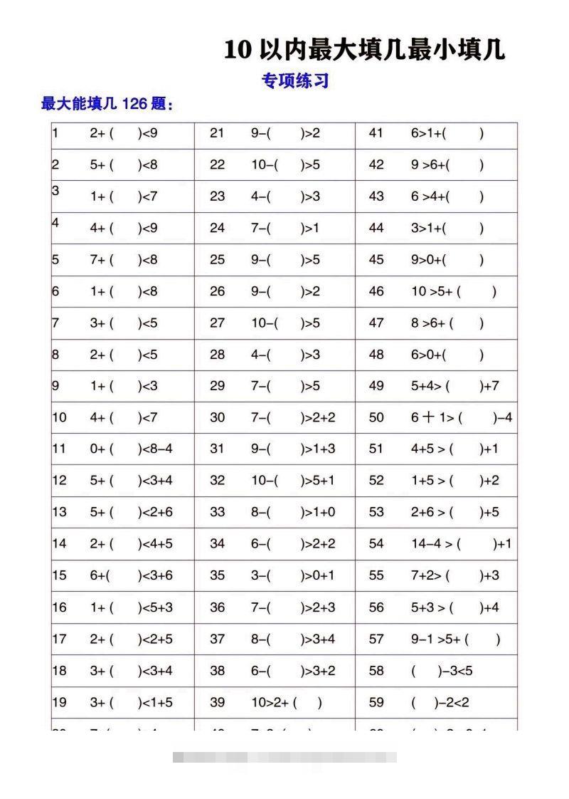 一上数学最大最小填几专项练习2-资源V站
