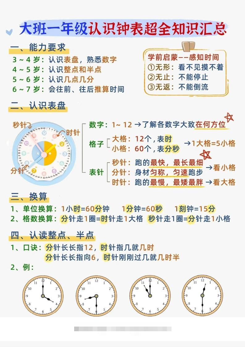 一年级上册数学认识钟表知识汇总-资源V站