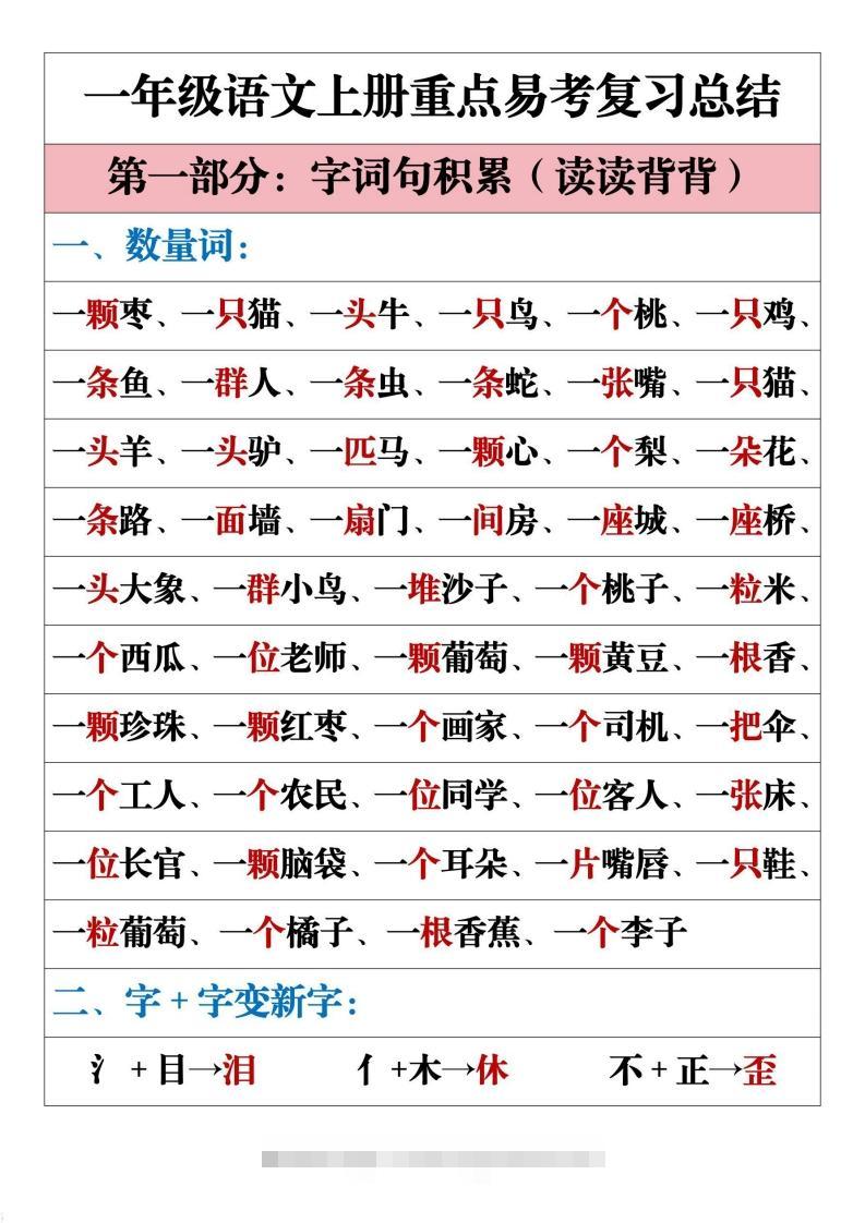一年级语文上册重点易考复习总结-资源V站