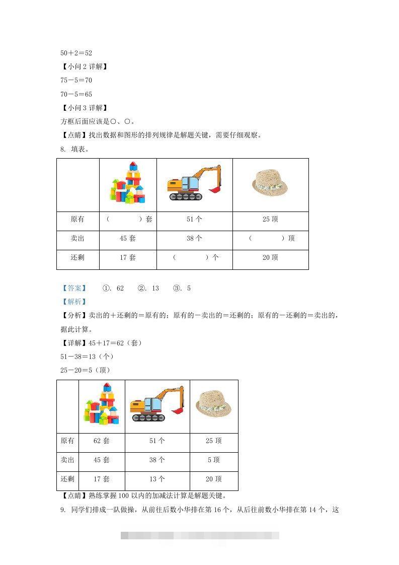 图片[3]-2021-2022学年江苏省淮安市淮安区一年级下册数学月考试题及答案(Word版)-资源V站