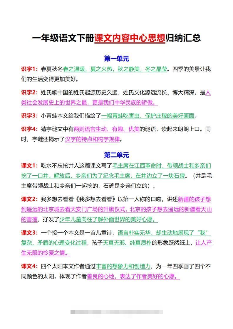 《中心思想背诵》一下语文-资源V站