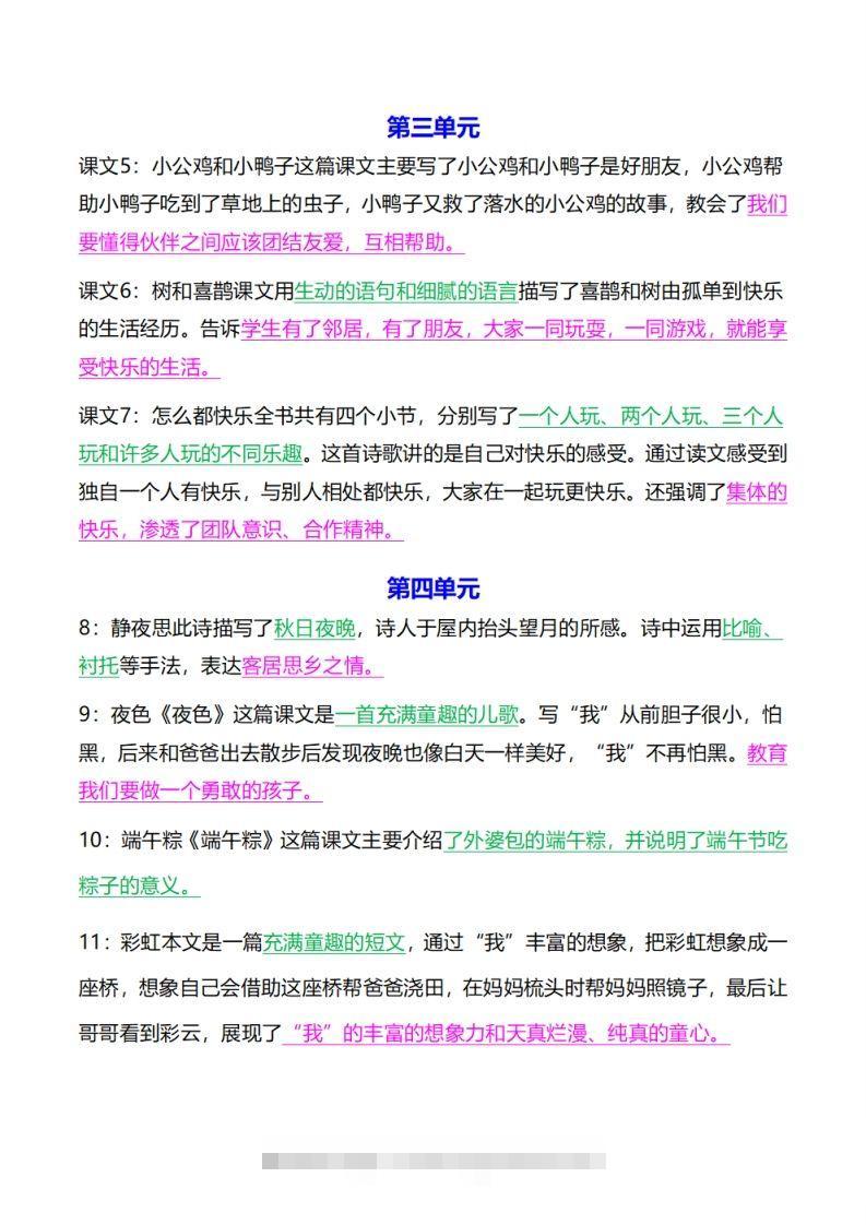 图片[2]-《中心思想背诵》一下语文-资源V站