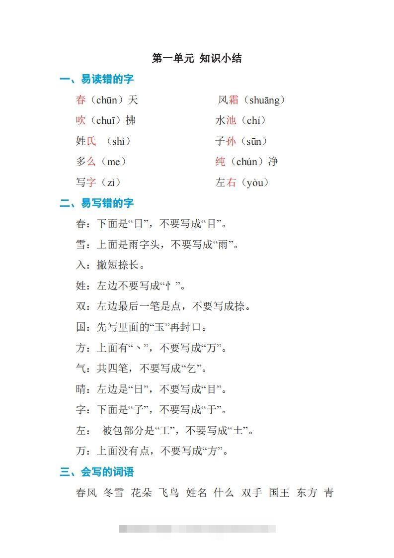 语文一年级下册期中复习知识要点-资源V站