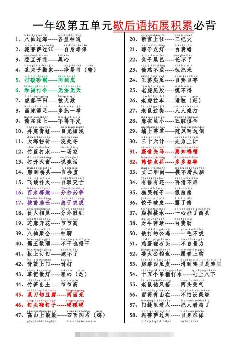 一下语文【歇后语拓展积累】第五单元-资源V站