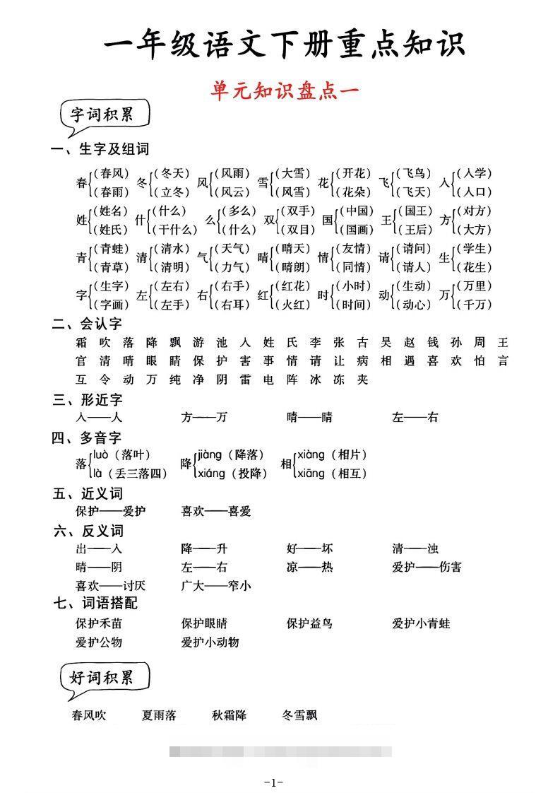 一年级语文单元知识盘点-资源V站