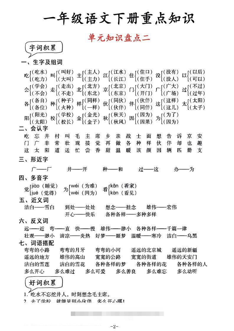 图片[2]-一年级语文单元知识盘点-资源V站