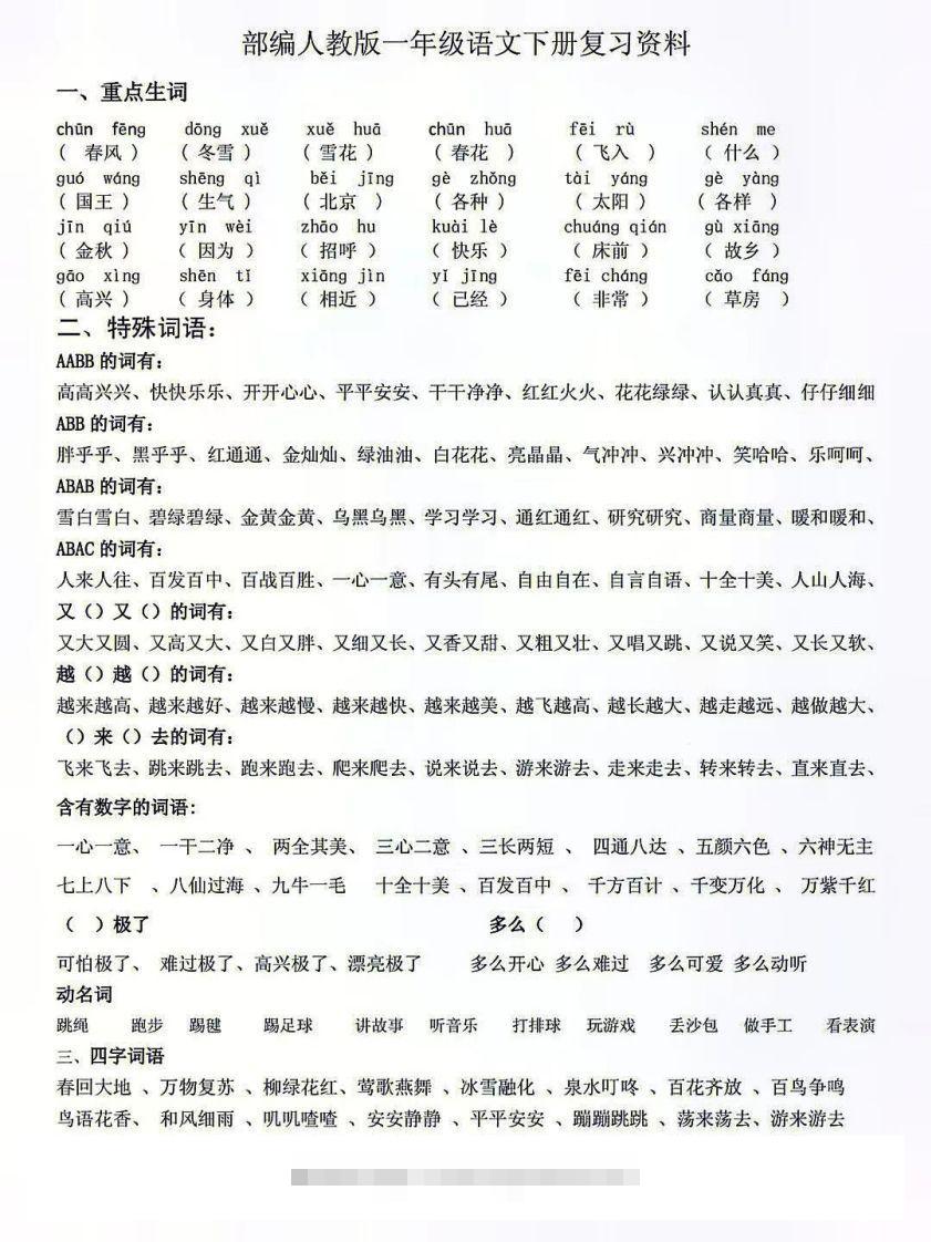 人教版一年级语文下册复习资料-资源V站
