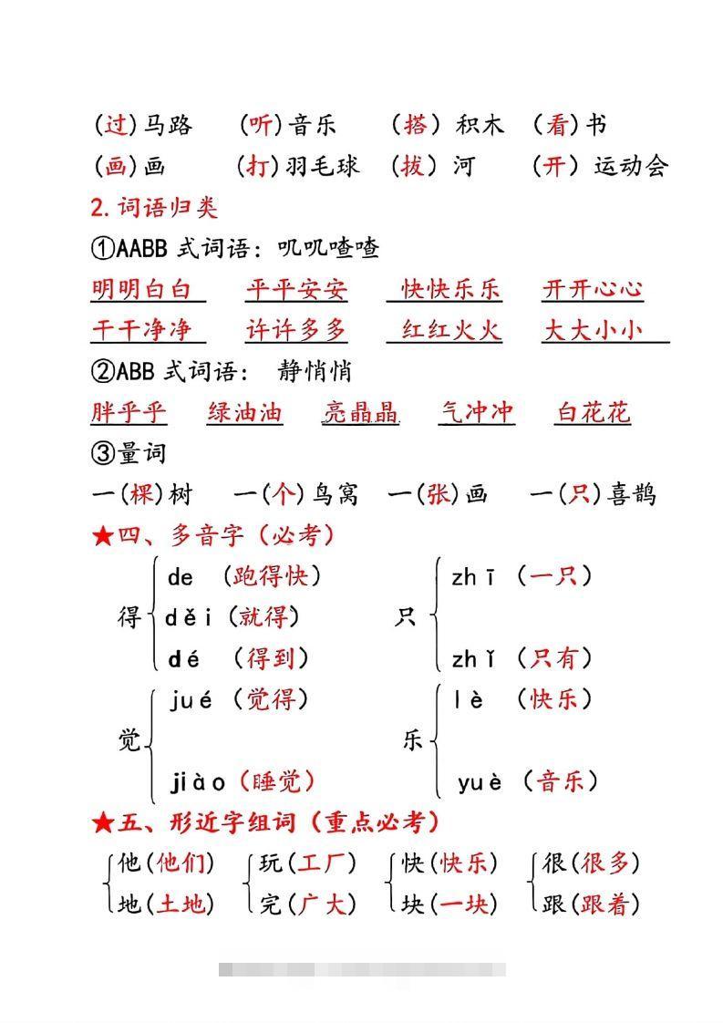 图片[2]-一年级下册语文第三单元10个必备知识点-资源V站