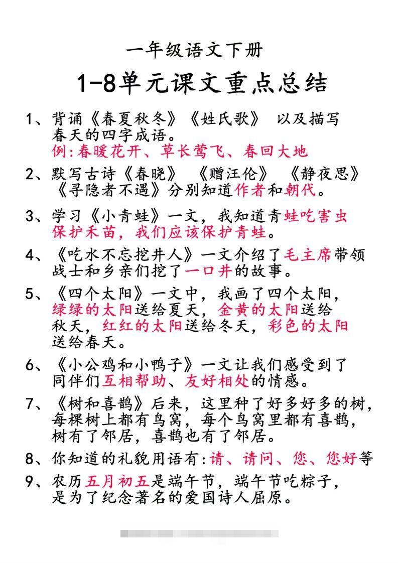 图片[3]-2.1【重点知识合集】必读知识-资源V站