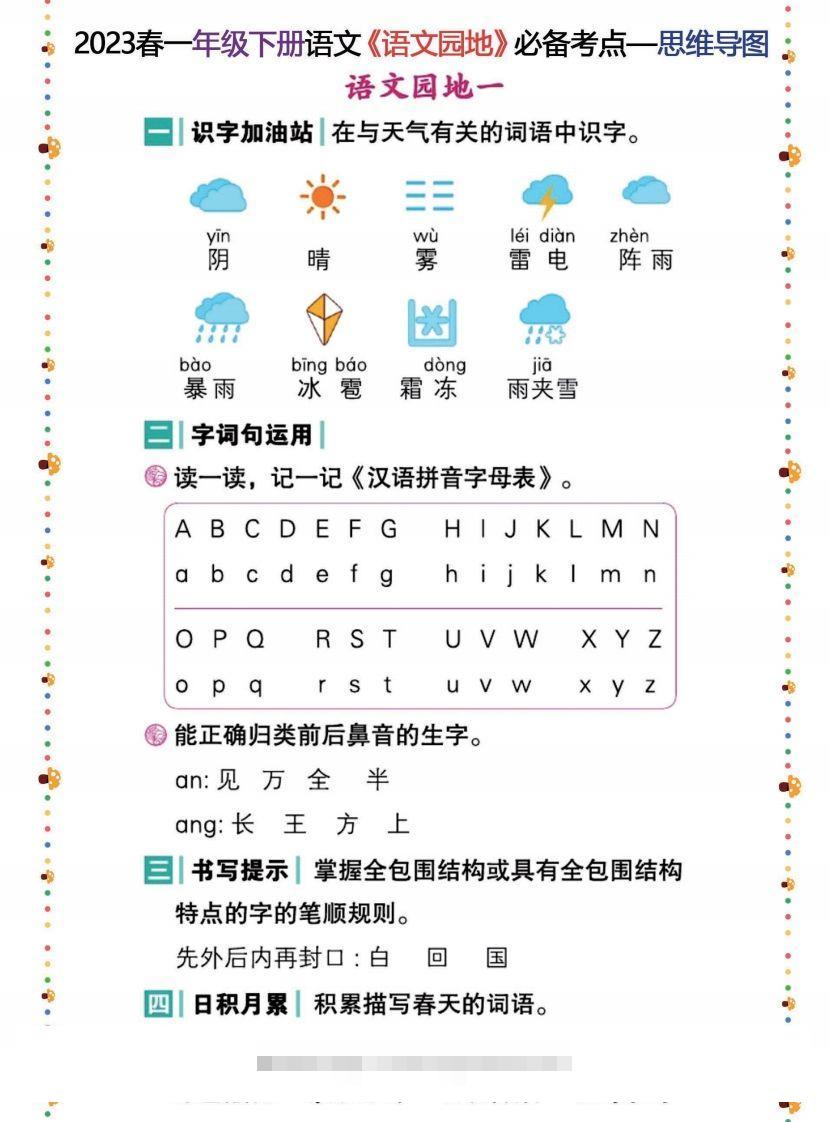 2023春一年级下册语文《语文园地》必备考点—思维导图-资源V站
