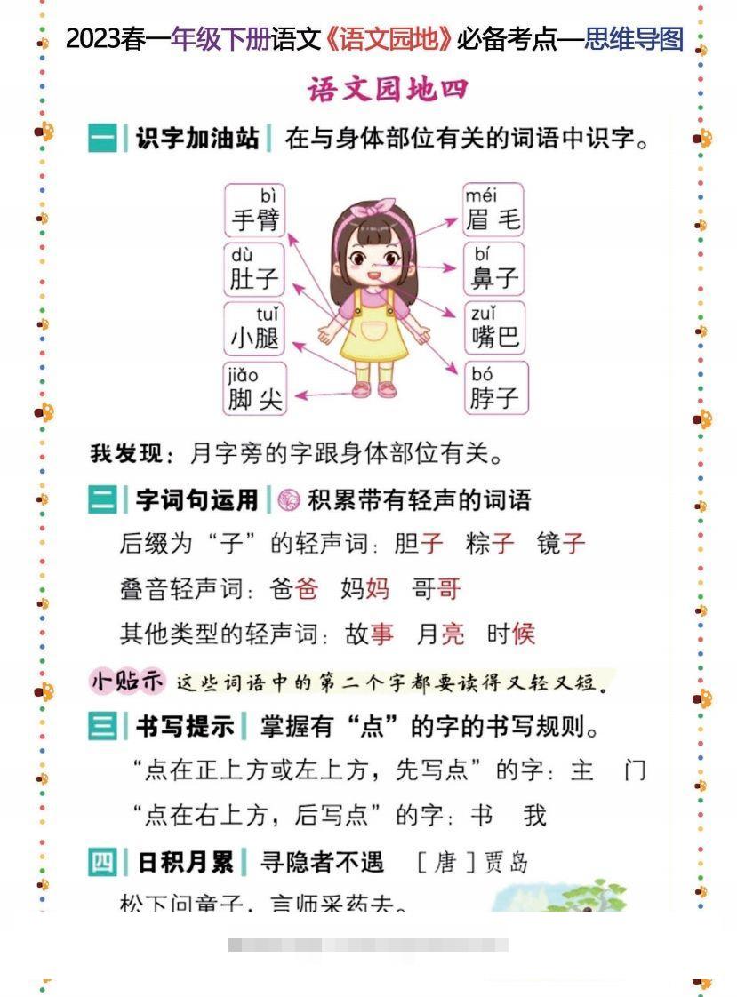 图片[3]-2023春一年级下册语文《语文园地》必备考点—思维导图-资源V站
