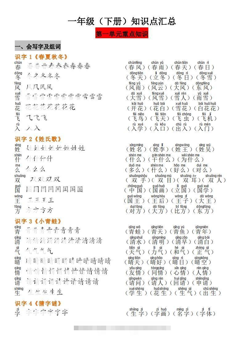 一年级（下册）知识点汇总-资源V站