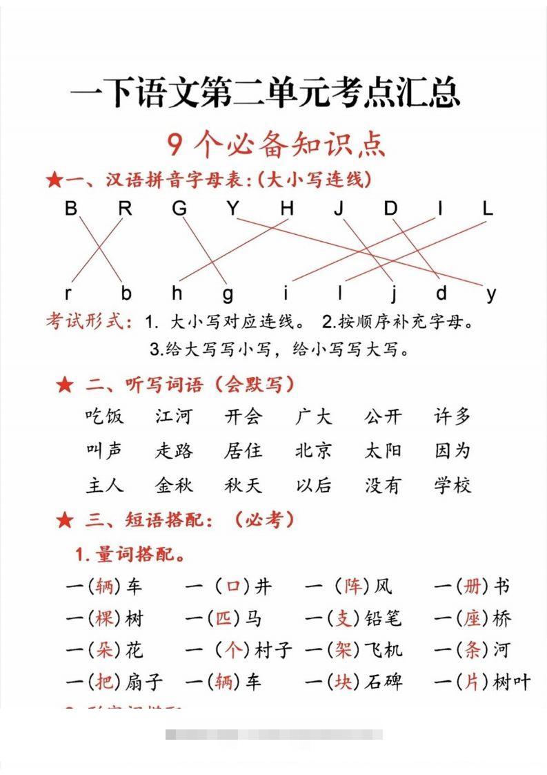 一年级语文下册第二单元考点-资源V站