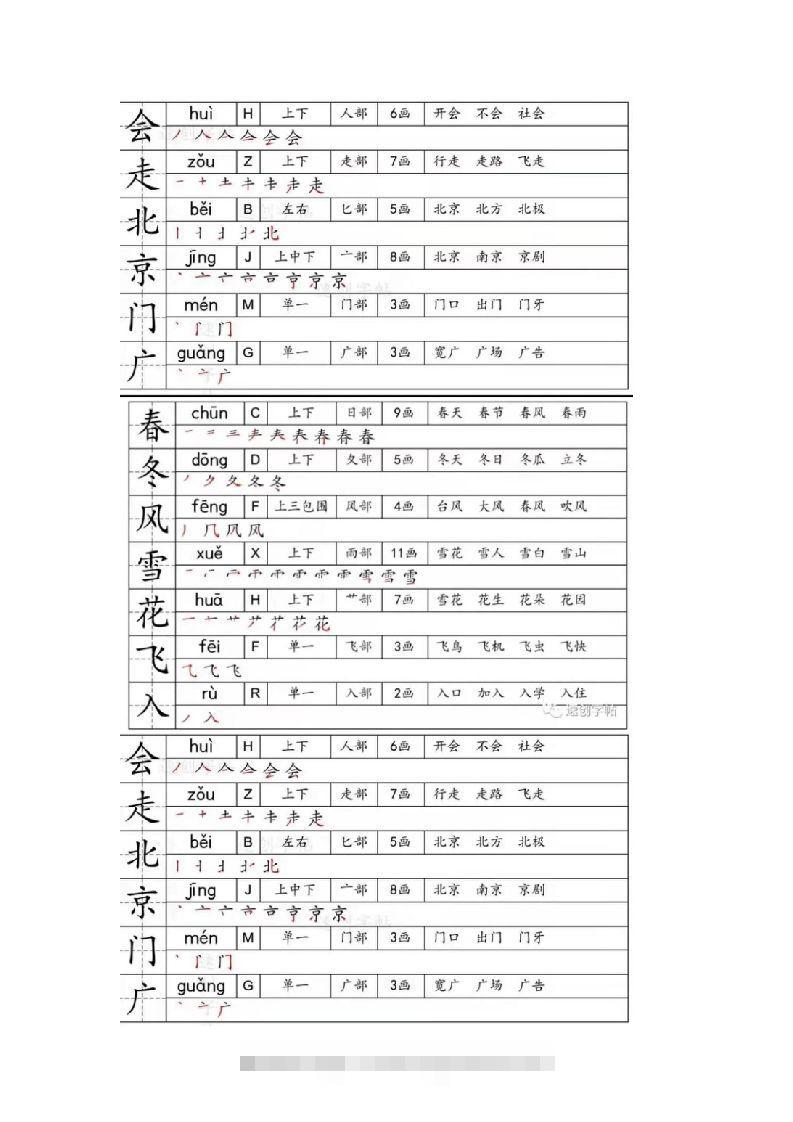 一年级下册生字笔画笔顺部首贴-资源V站