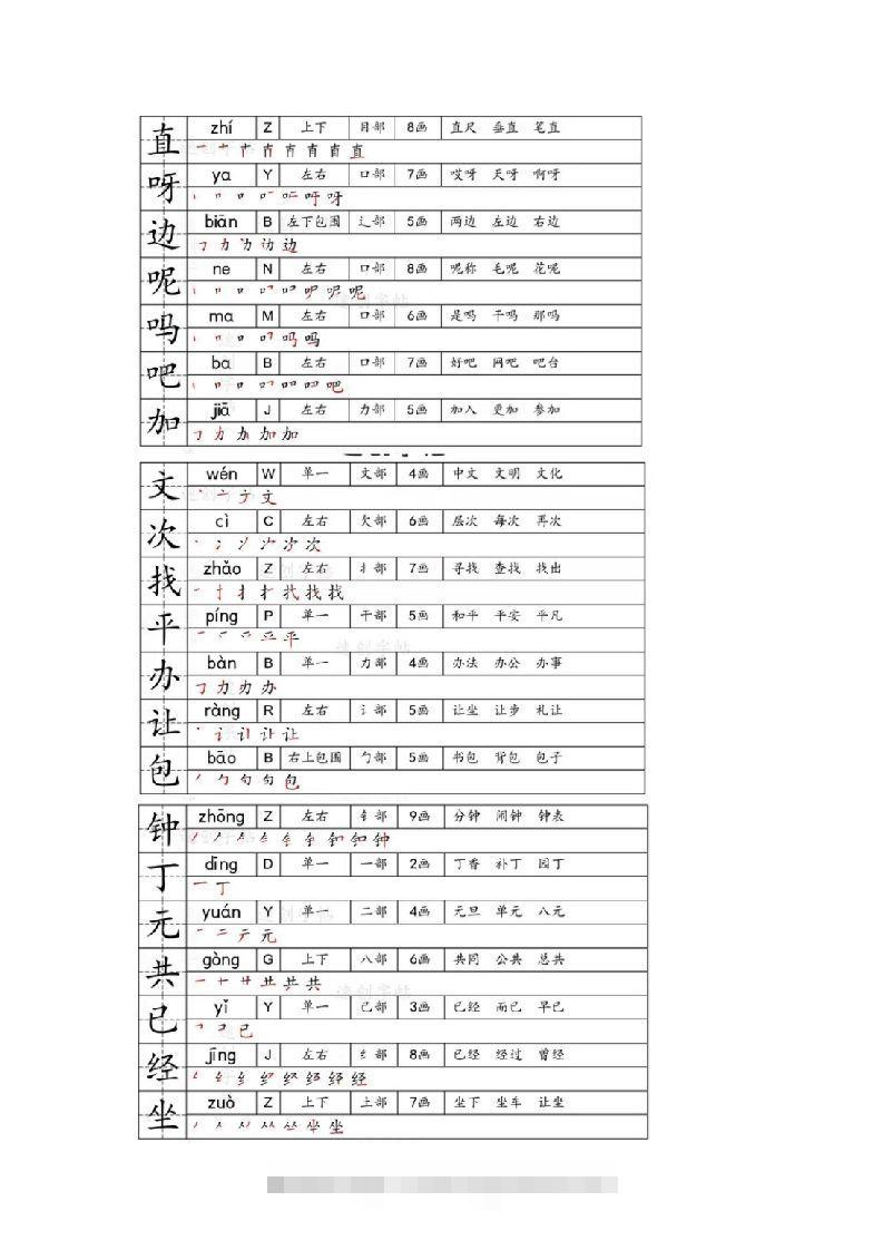 图片[2]-一年级下册生字笔画笔顺部首贴-资源V站
