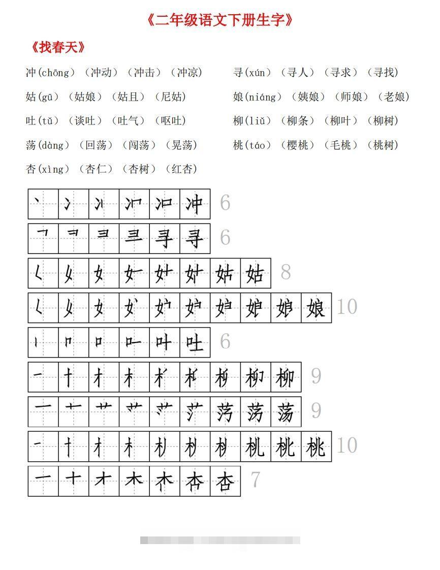 图片[2]-生字拼音组词笔顺-资源V站