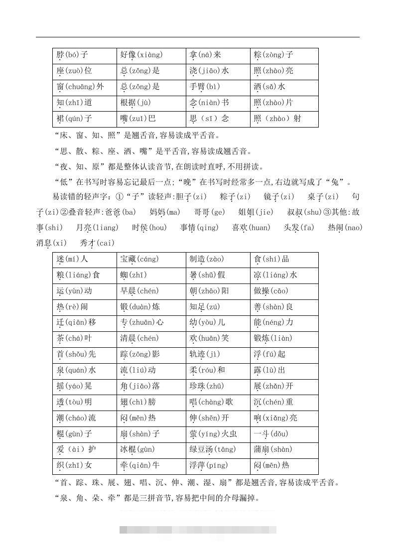 图片[2]-一年级语文下册期末总结—易读（写）错的字-资源V站