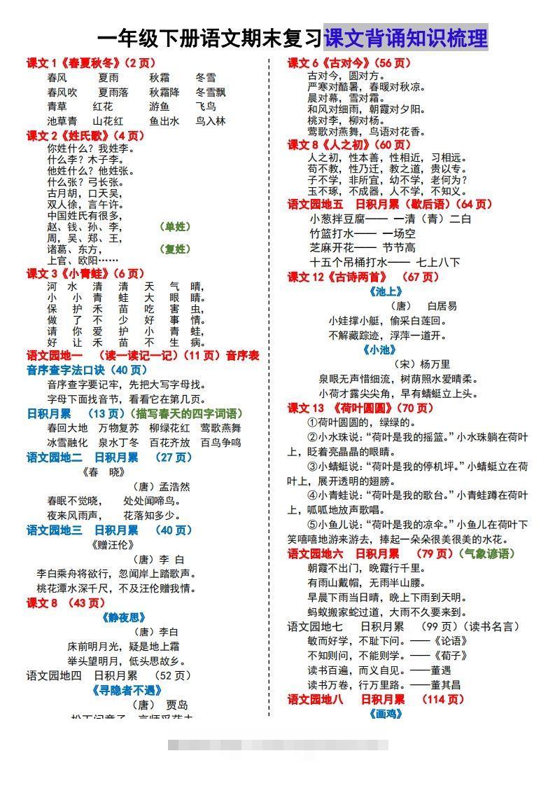 【课文背诵知识梳理】期末复习-资源V站