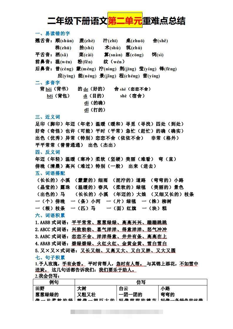 图片[2]-【全册单元重难点总结】二下语文-资源V站