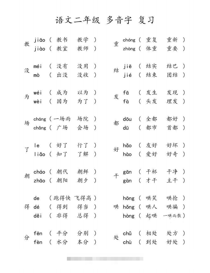 二下语文【多音字汇总归纳】-资源V站