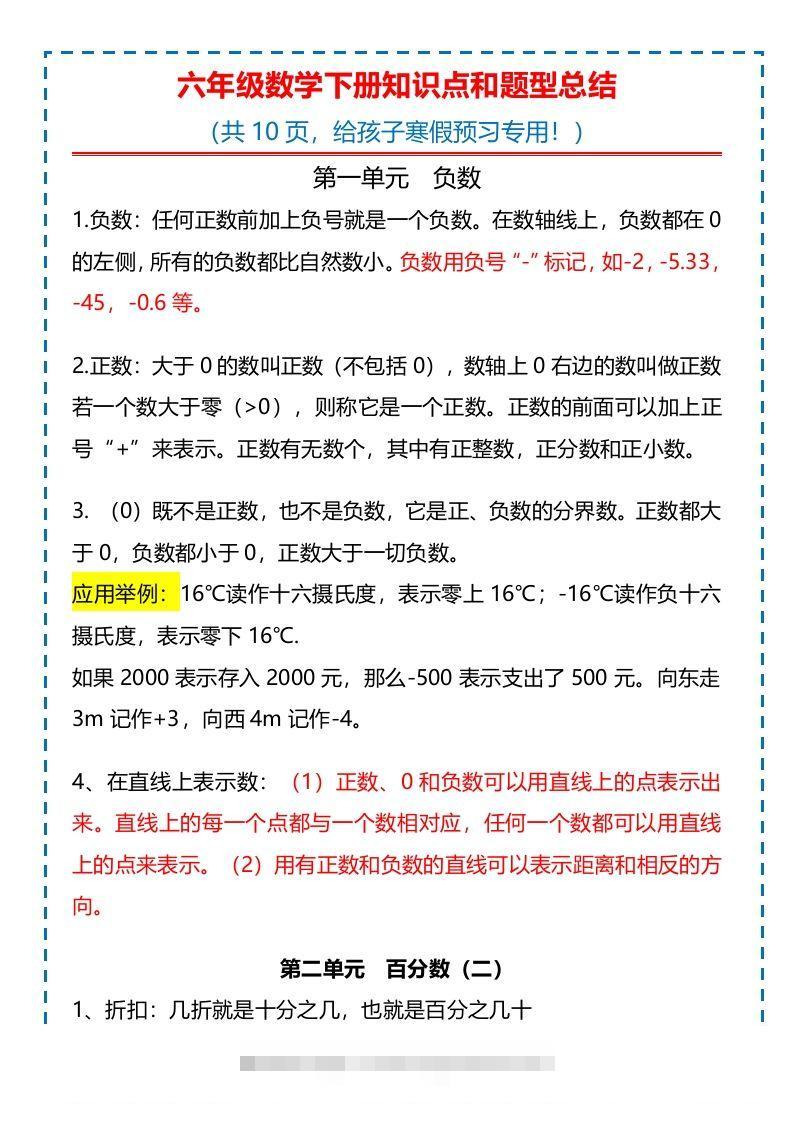 六下数学知识点归纳-资源V站