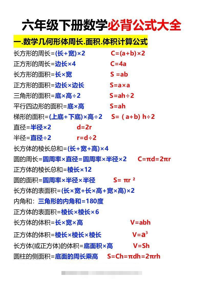六年级下册数学必背公式大全-资源V站