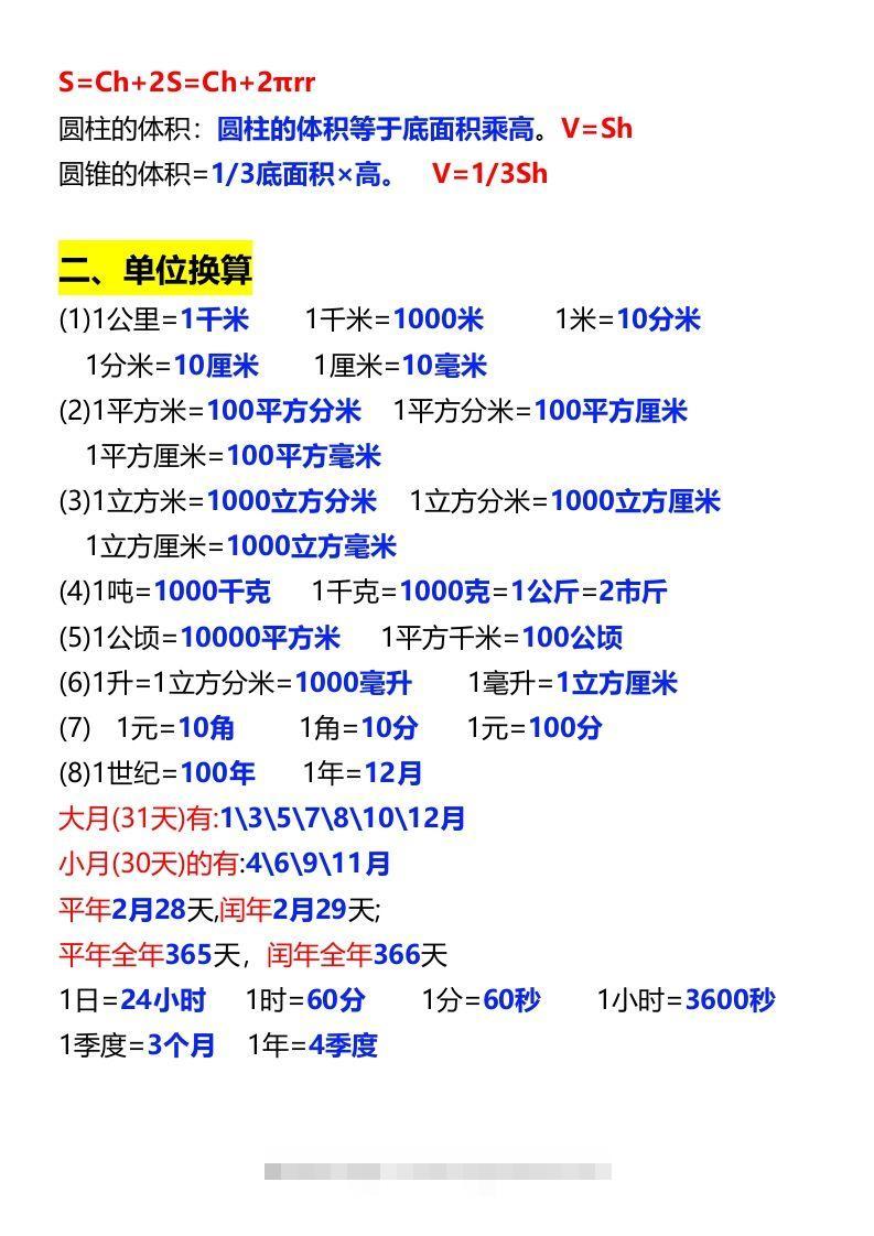 图片[2]-六年级下册数学必背公式大全-资源V站