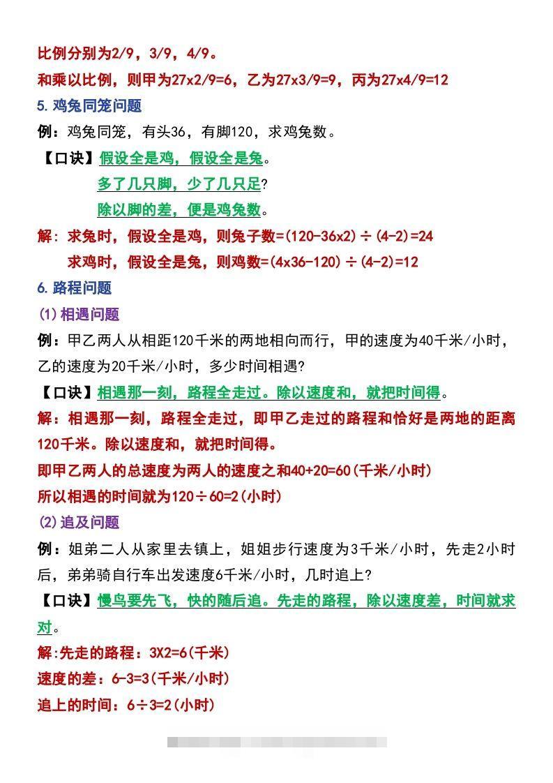图片[2]-六年级下册数学小升初常考题型14道-资源V站