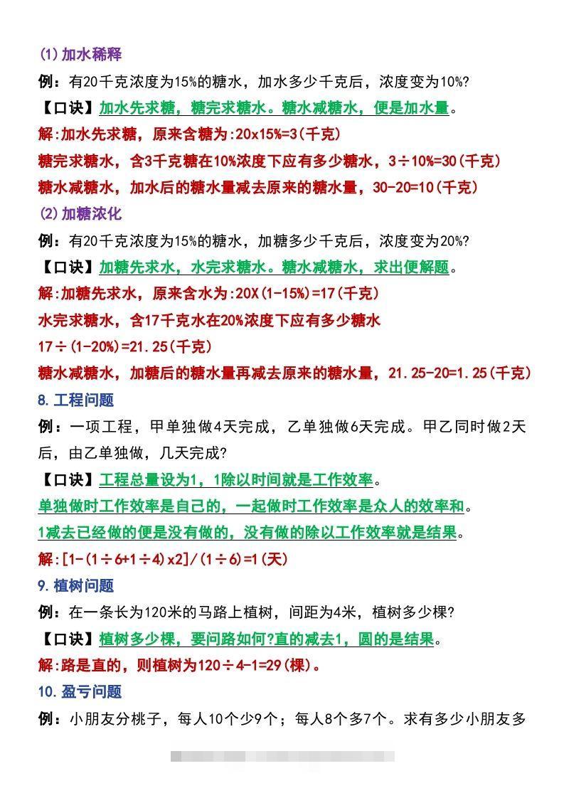 图片[3]-六年级下册数学小升初常考题型14道-资源V站