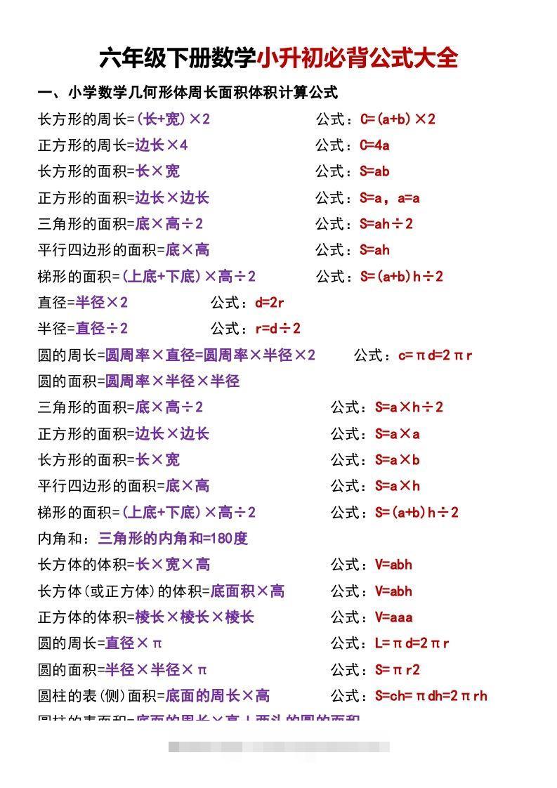 六年级下册数学小升初必背公式大全-资源V站