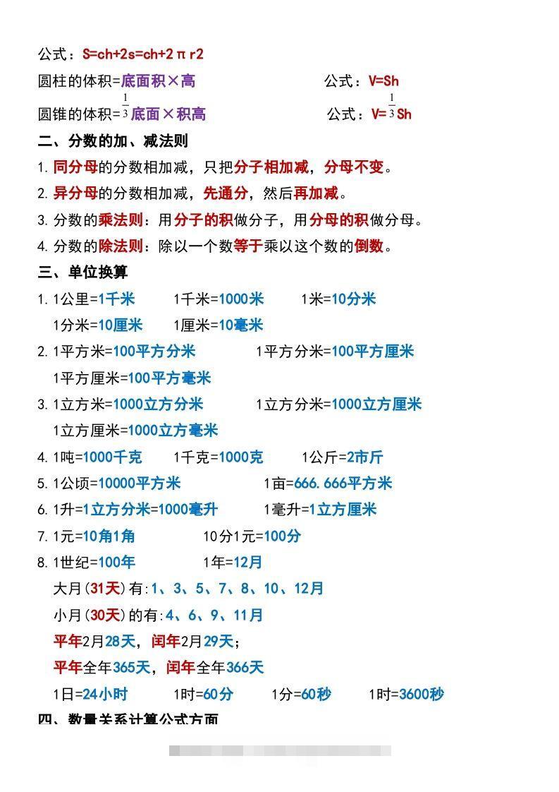 图片[2]-六年级下册数学小升初必背公式大全-资源V站