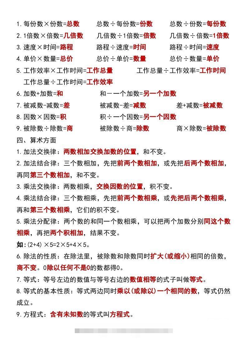 图片[3]-六年级下册数学小升初必背公式大全-资源V站