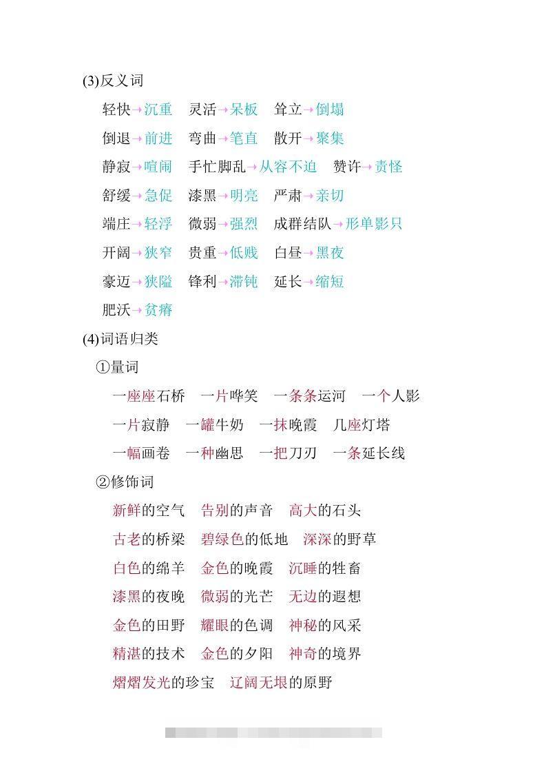 图片[3]-五年级语文下册06.第七单元知识小结（部编版）-资源V站