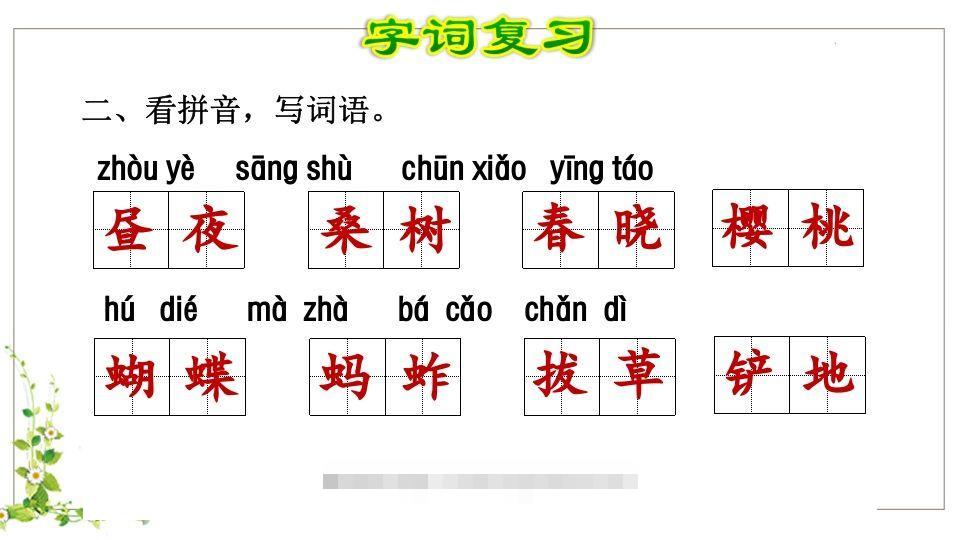 图片[3]-五年级语文下册第1单元知识点课件（部编版）-资源V站