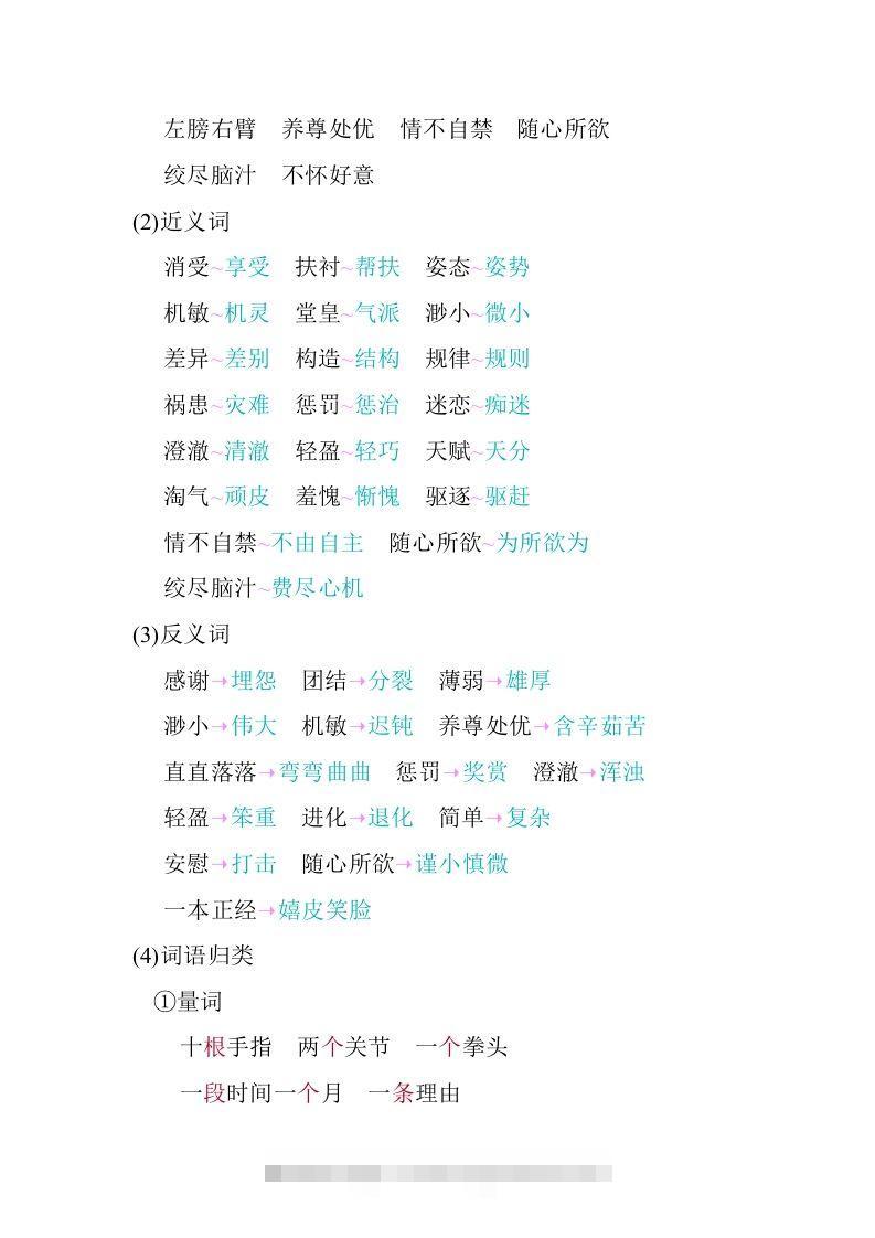 图片[2]-五年级语文下册07.第八单元知识小结（部编版）-资源V站