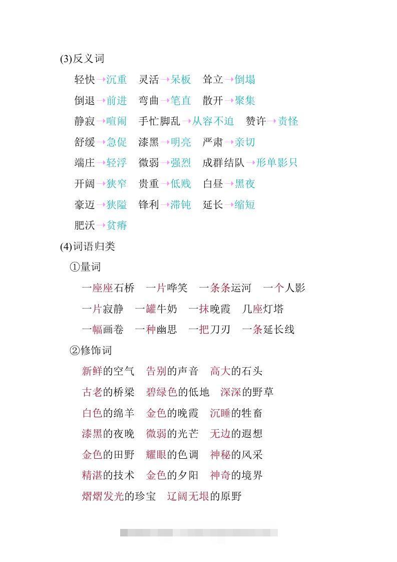 图片[3]-五年级语文下册第七单元知识小结（部编版）-资源V站