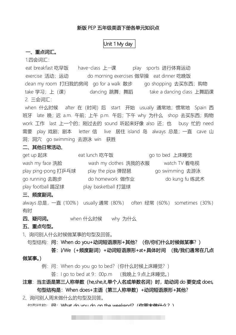 五年级英语下册单元知识点（人教PEP版）-资源V站