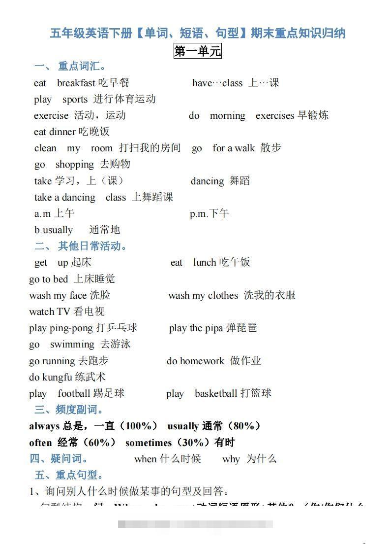 五年级英语下册素材-单词、短语、句型期末重点知识归纳（人教PEP版）-资源V站