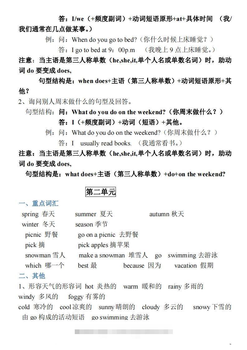 图片[2]-五年级英语下册素材-单词、短语、句型期末重点知识归纳（人教PEP版）-资源V站