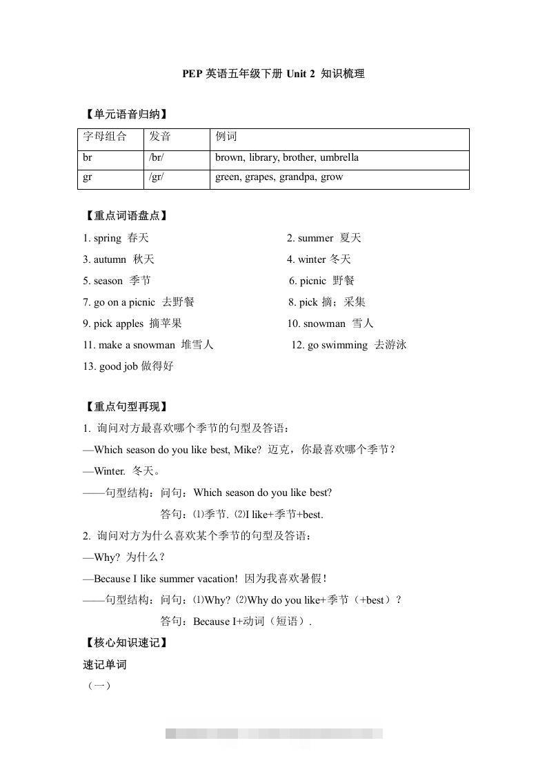 五年级英语下册单元知识梳理-Unit2Myfavouriteseason（人教PEP版）-资源V站