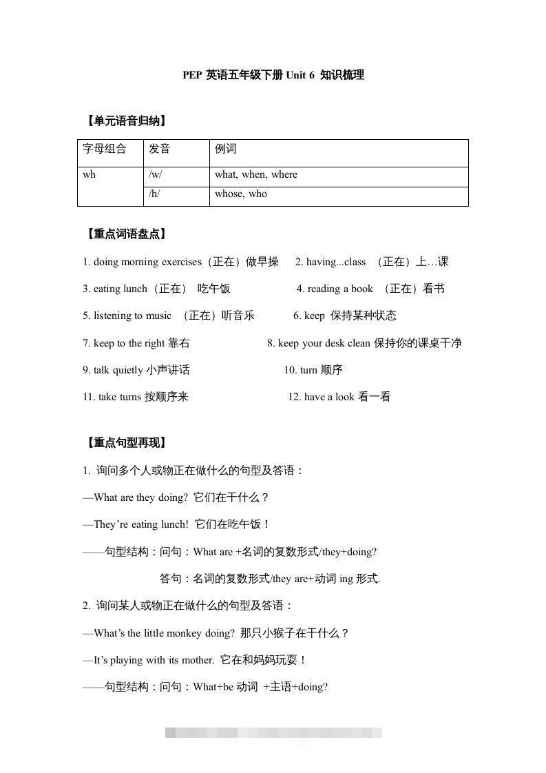 五年级英语下册【完美】单元知识梳理-Unit6Workquietly（人教PEP版）-资源V站