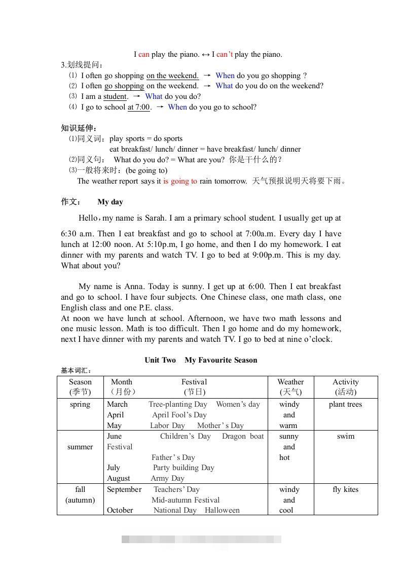 图片[2]-五年级英语下册知识点之重点句型（人教PEP版）-资源V站