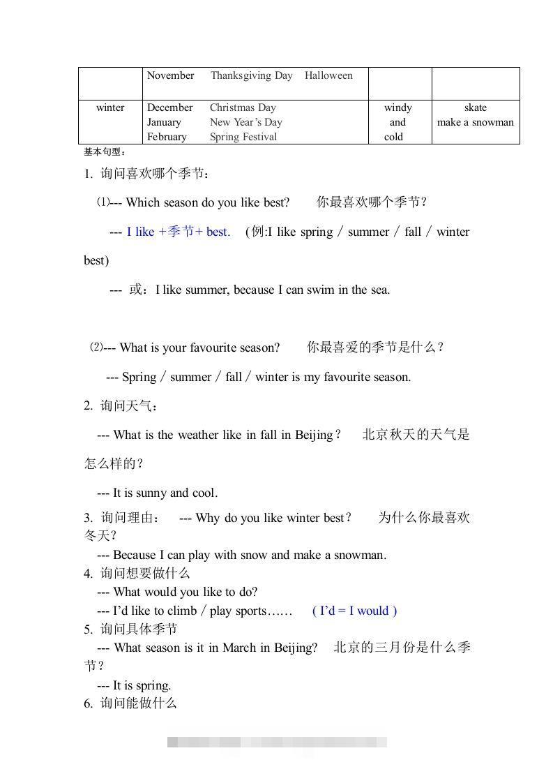 图片[3]-五年级英语下册知识点之重点句型（人教PEP版）-资源V站