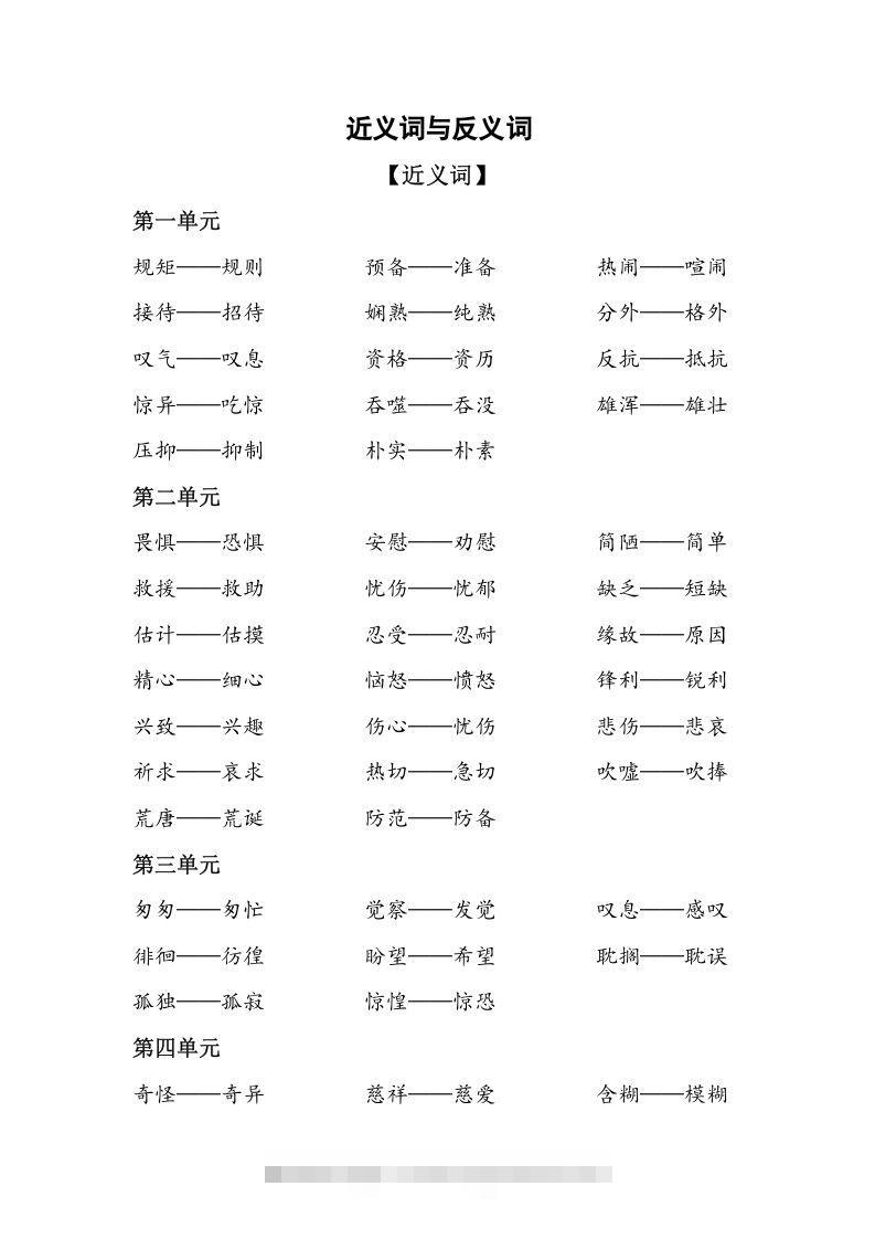 六年级语文下册复习资料近义词和反义词（部编版）-资源V站