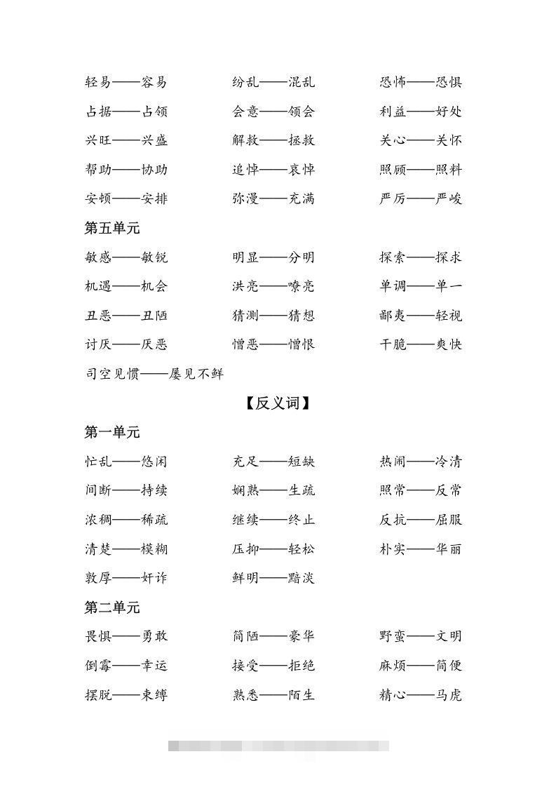 图片[2]-六年级语文下册复习资料近义词和反义词（部编版）-资源V站