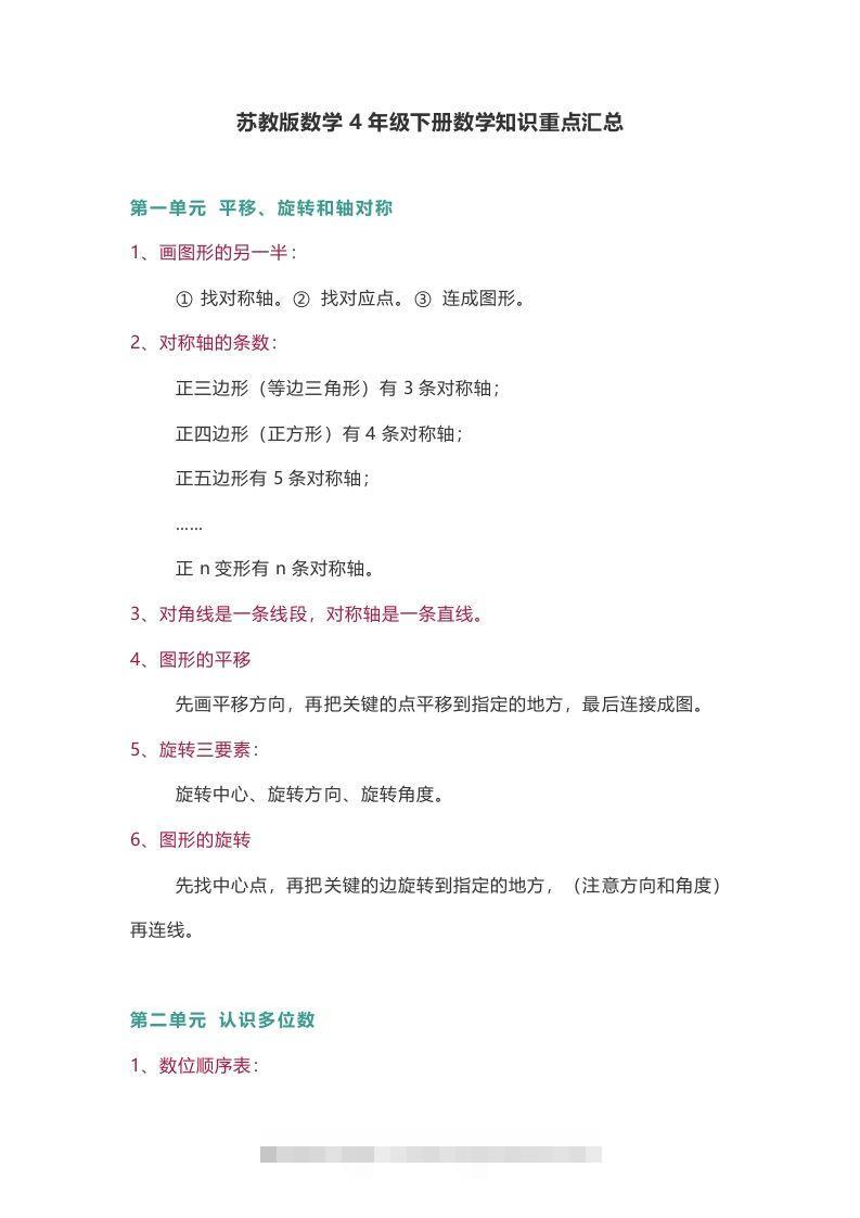 苏教版数学4年级下册数学知识点-资源V站