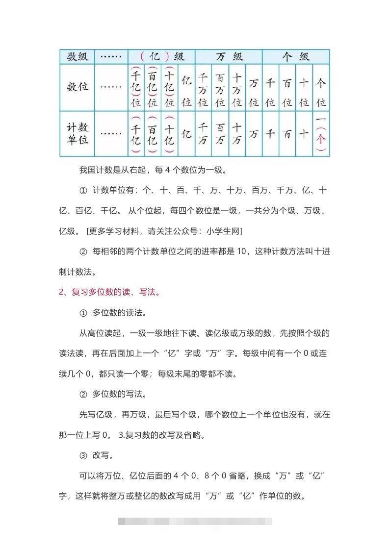 图片[2]-苏教版数学4年级下册数学知识点-资源V站