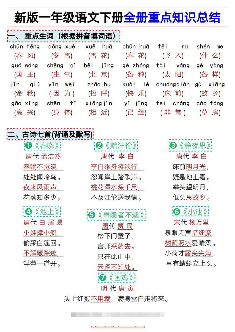 ★3.9新版一年级语文下册全册重点知识总结-资源V站