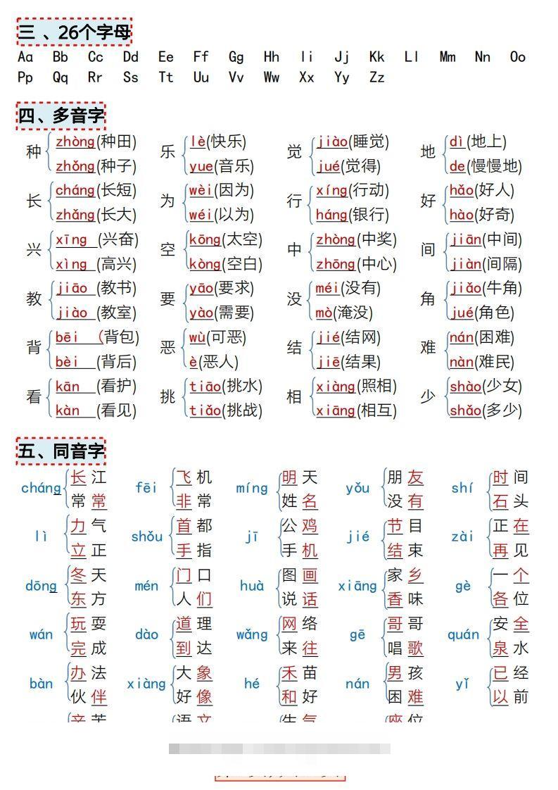 图片[2]-★3.9新版一年级语文下册全册重点知识总结-资源V站