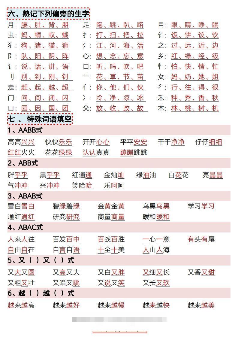 图片[3]-★3.9新版一年级语文下册全册重点知识总结-资源V站